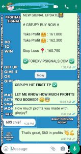 forex chart with forex vip signals